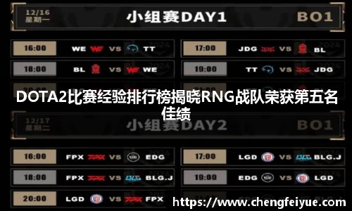 DOTA2比赛经验排行榜揭晓RNG战队荣获第五名佳绩