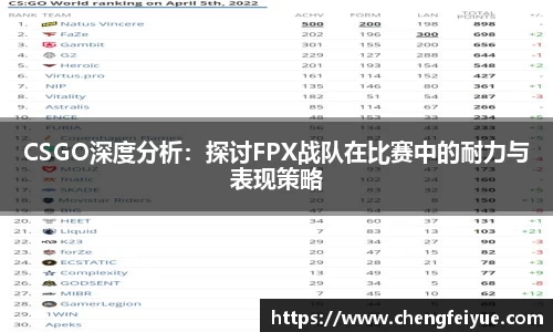 CSGO深度分析：探讨FPX战队在比赛中的耐力与表现策略