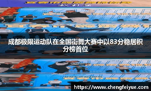 成都极限运动队在全国街舞大赛中以83分稳居积分榜首位